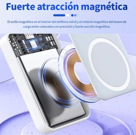 Bateria Externa&nbsp; Inalámbrico tipo Magsafe 5000mAh